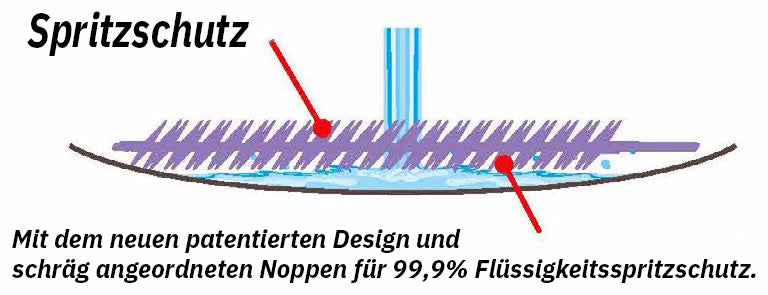 Pissoireinsatz mit Kalender